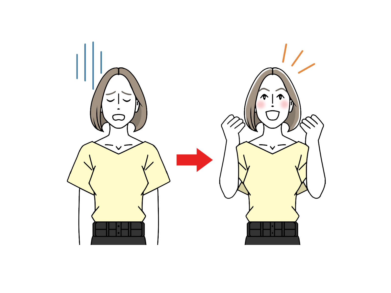 弱みを強みに変える